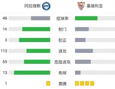 巴列卡诺vs塞维利亚赛事分析