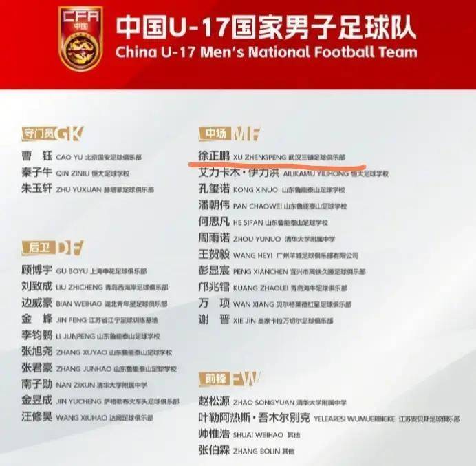 九游体育官网-窗口期武汉三镇调整名单以备西甲今晚洛杉矶湖人迎来里程碑，莱万多夫斯基赛事官方发布官方发布新规新规都惊呆了